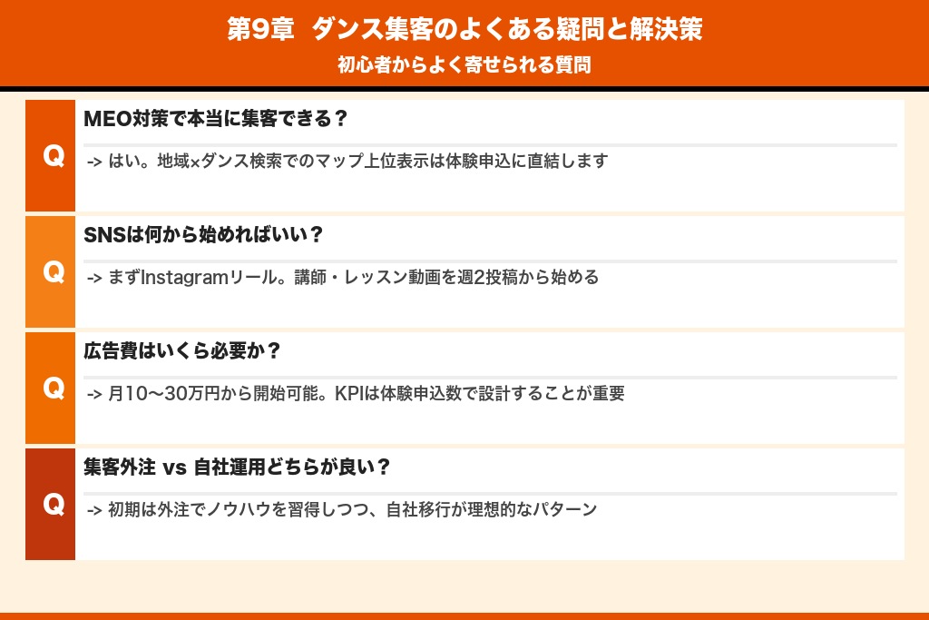 第9章 初心者からよく寄せられるダンススクール集客の疑問と解決策