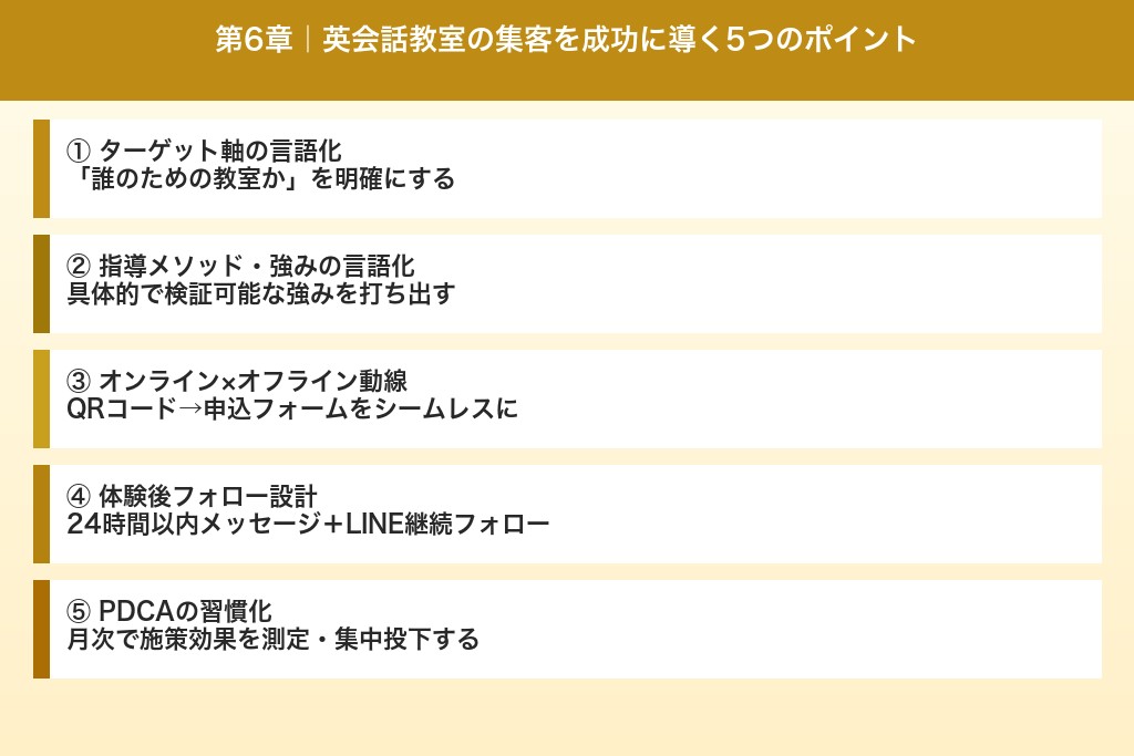 第6章 英会話教室の集客を成功に導く5つのポイント｜継続的に生徒が集まる教室の共通点