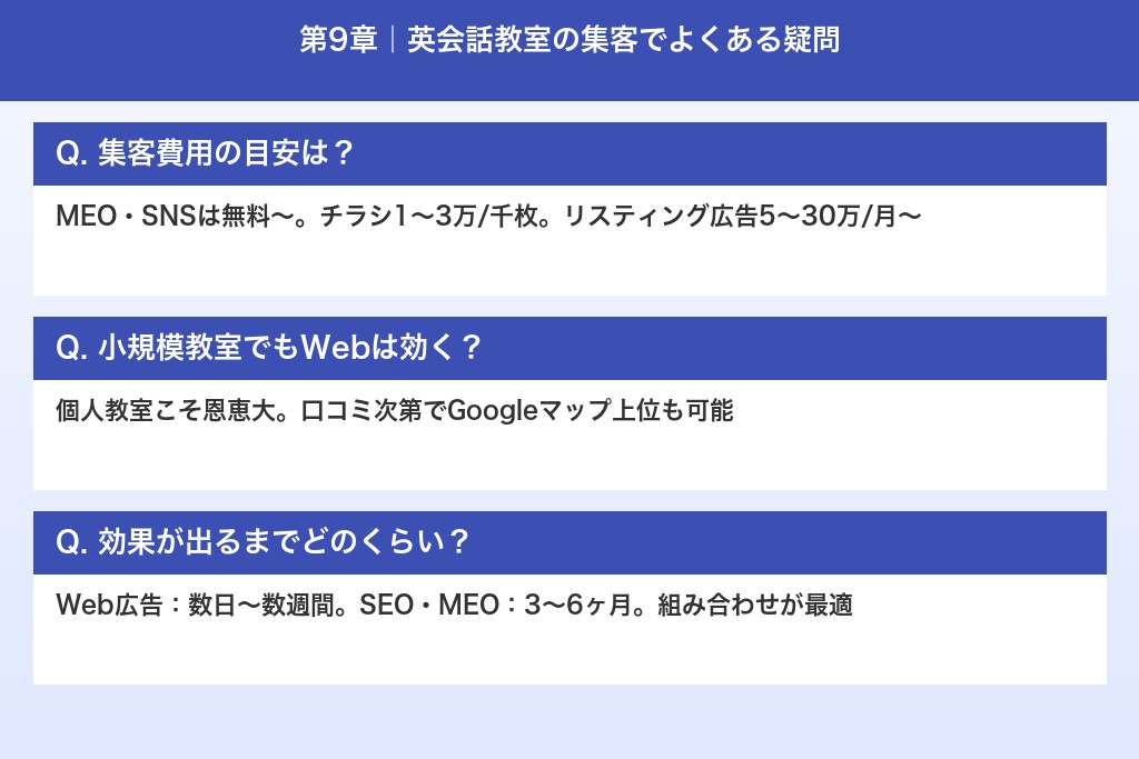 第9章 英会話教室の集客でよくある疑問と実践的な解決策