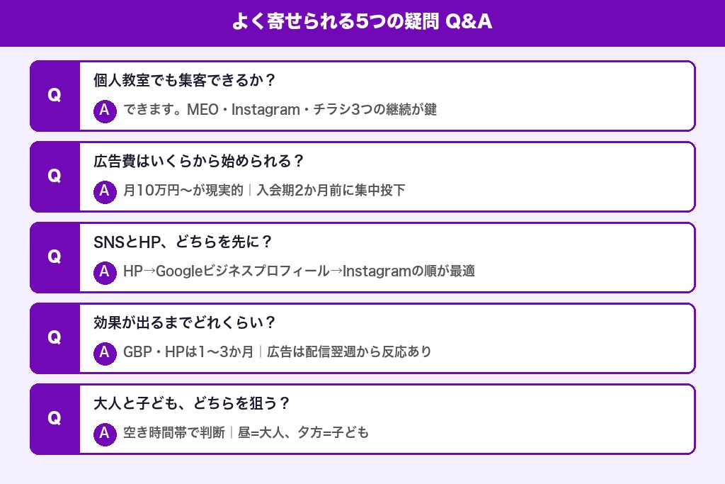 第10章 ピアノ教室の集客でよく寄せられる5つの疑問