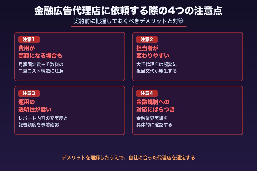 第4章 依頼前に押さえる金融広告代理店のデメリットと注意点