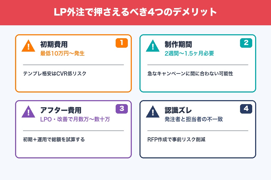 第5章 外注で失敗しないために知っておくべきデメリット4つ