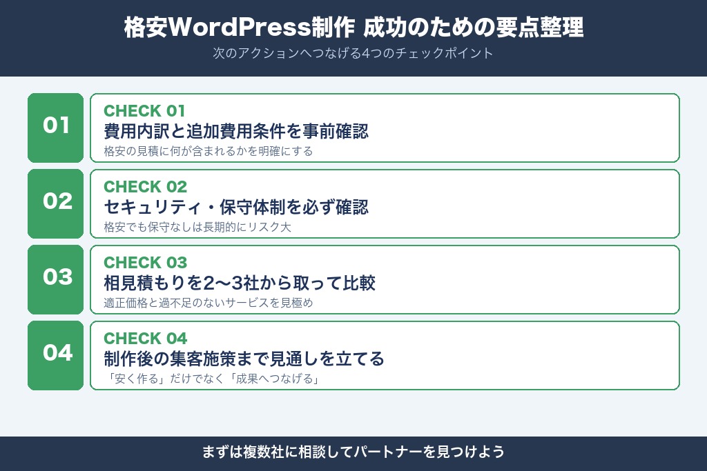 第11章 格安WordPress制作を成功させるための要点整理と次のアクション