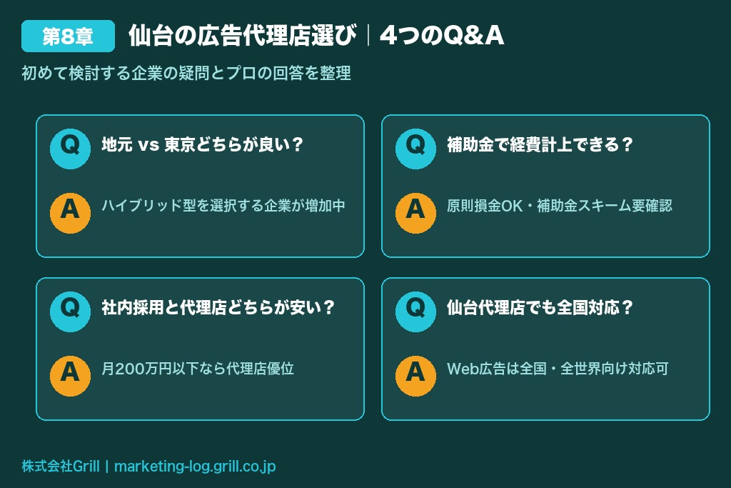 第8章 よくある疑問に答える｜仙台の広告代理店選びの4つのQ&A