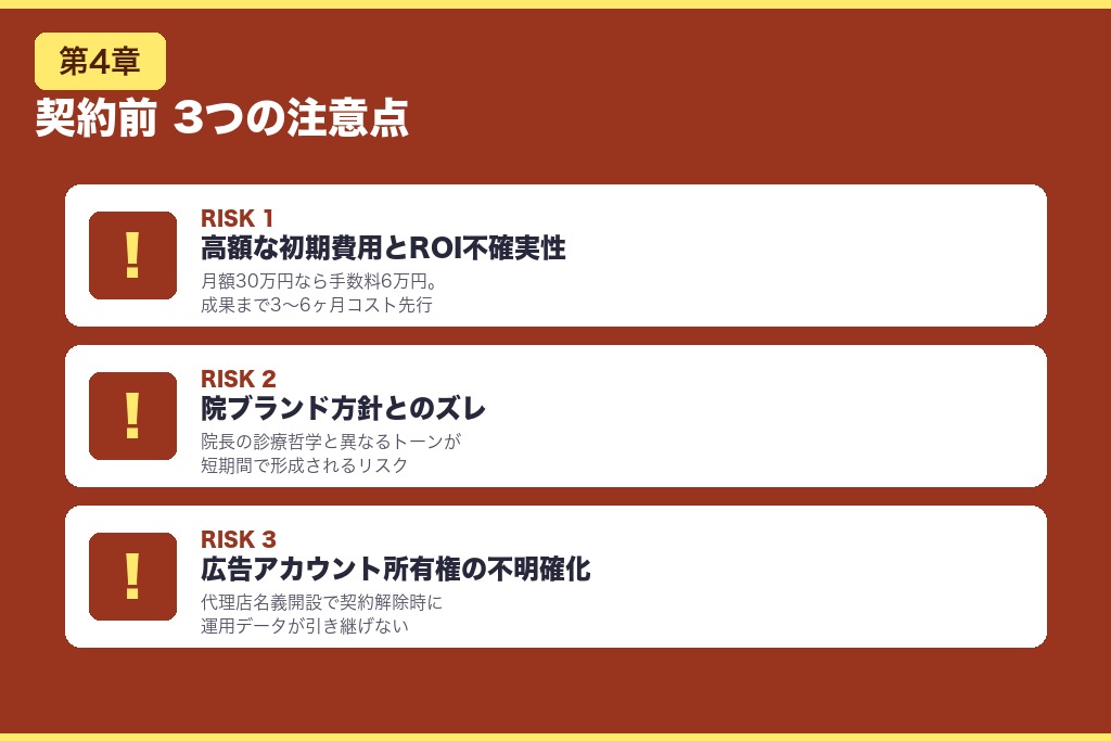 第4章 契約前に把握しておくべき医療広告代理店3つの注意点｜コスト・ブランド・データ所有権