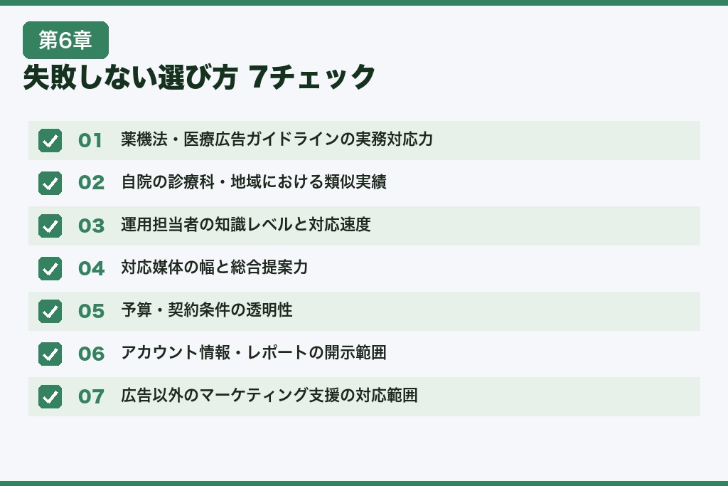 第6章 失敗しない医療広告代理店の選び方｜7つのチェックポイント