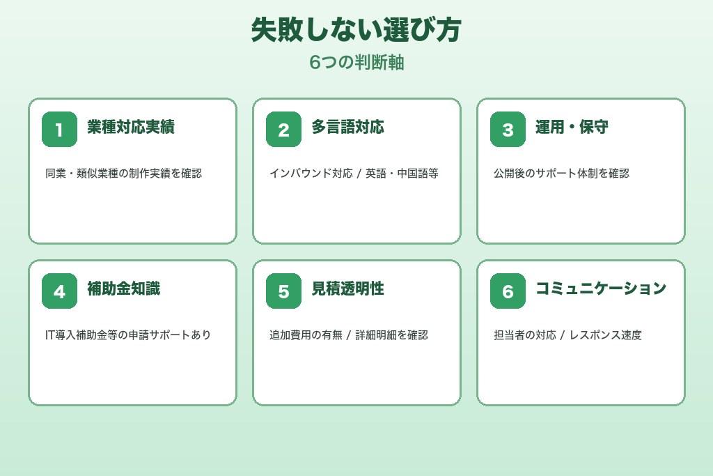 第3章 失敗しない京都ホームページ制作会社の選び方|京都特有の判断軸6つ