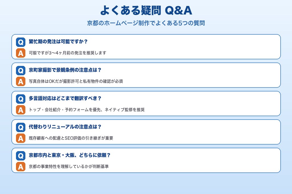 第8章 ありがちな疑問5つ|京都のホームページ制作事業者からのよくある質問