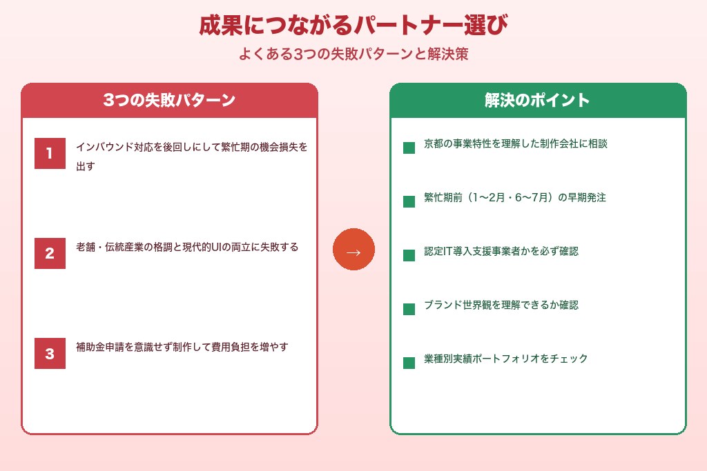 第9章 成果につながる京都ホームページ制作のパートナー選びとは