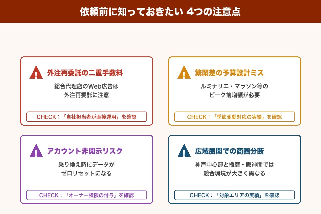 第5章 依頼前に知っておきたい｜神戸で広告代理店を使う際の4つの注意点