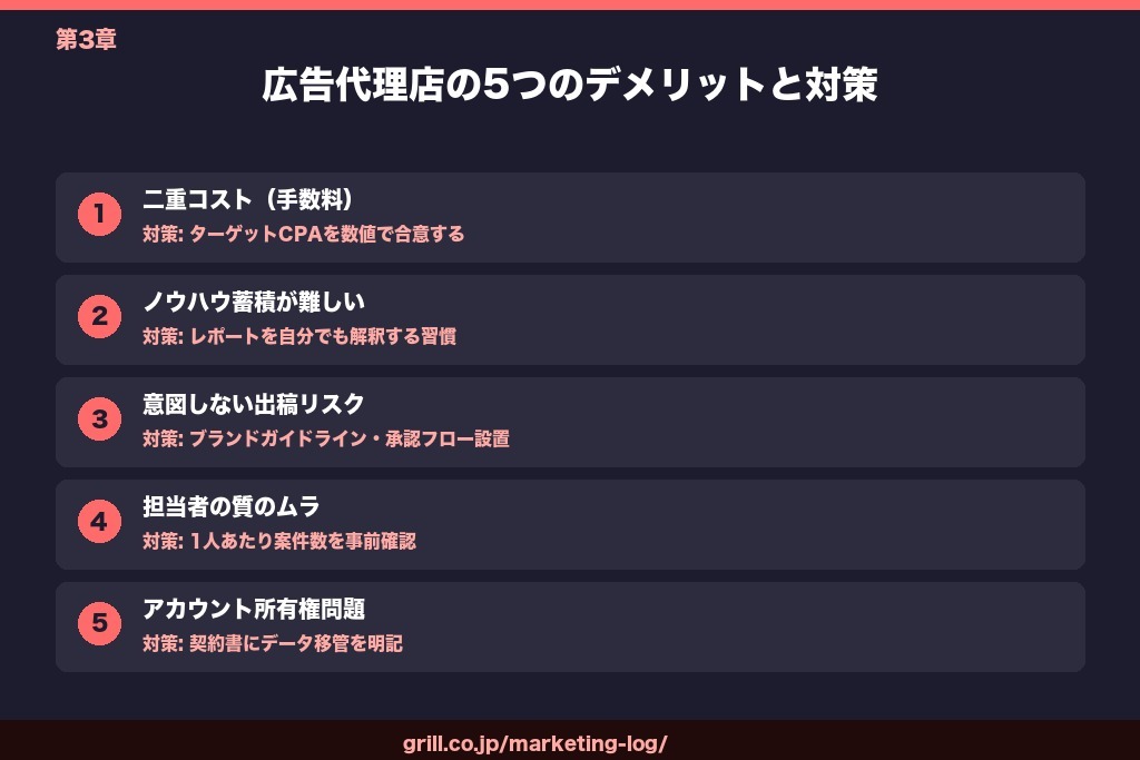 第3章 メリットの裏返し｜広告代理店のデメリットと5つの注意点
