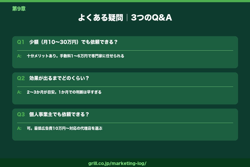 第9章 広告代理店のメリットにまつわるよくある疑問