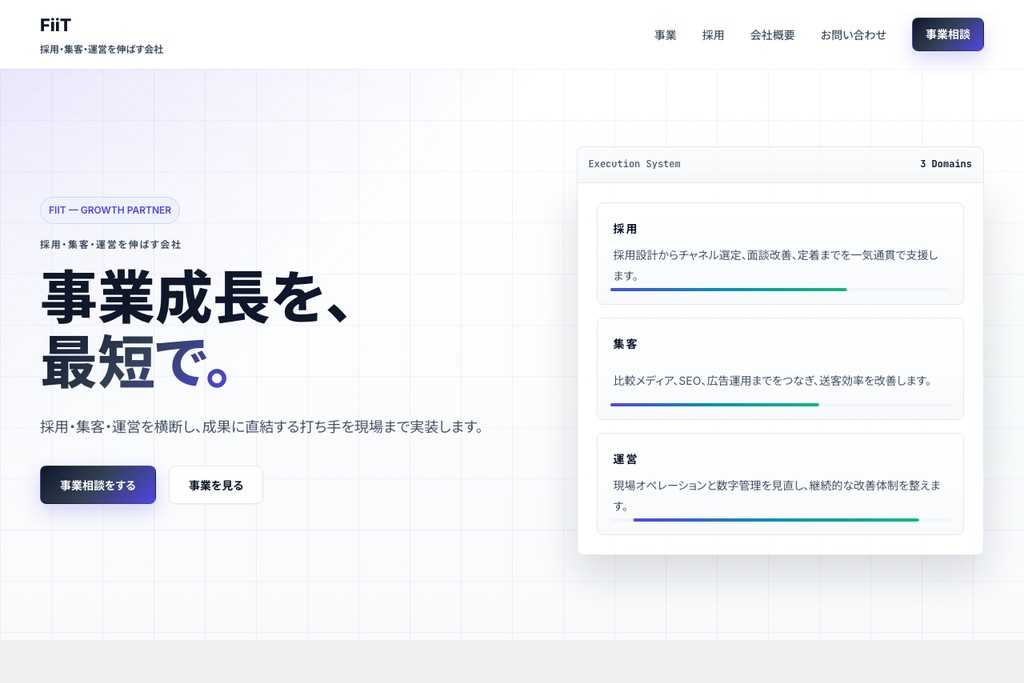 株式会社FiiT