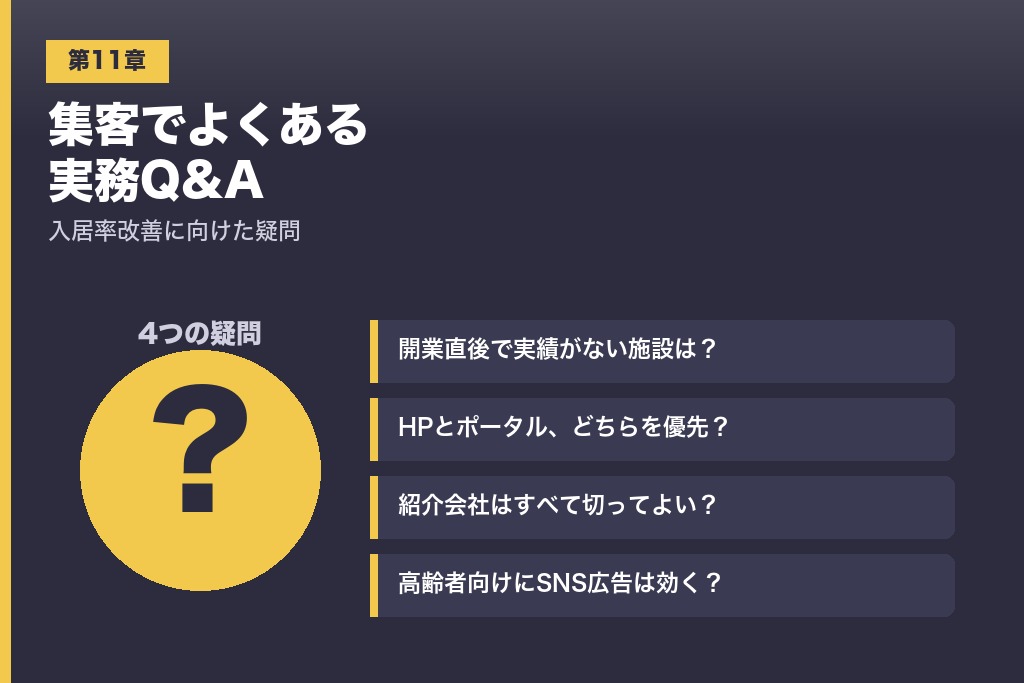 第11章 老人ホームの集客でよくある疑問｜入居率改善に向けた実務Q&A