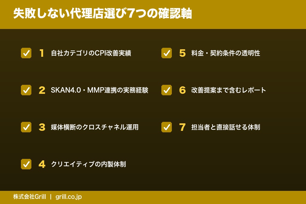 第9章 失敗しないアプリ広告代理店の選び方7つのポイント