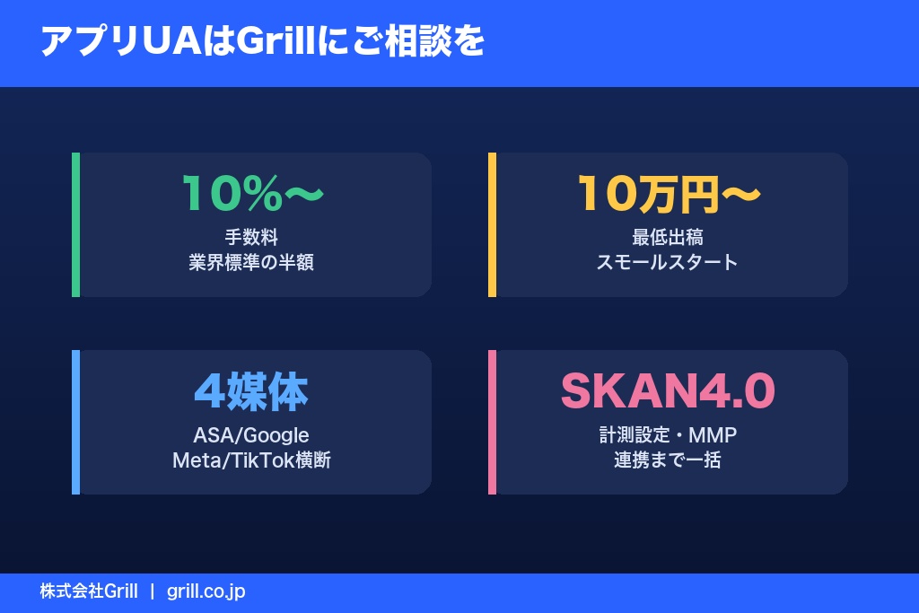 第12章 アプリのユーザー獲得を成果につなげる代理店選びへ