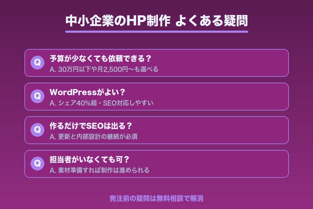 第11章 中小企業のホームページ制作でよくある疑問