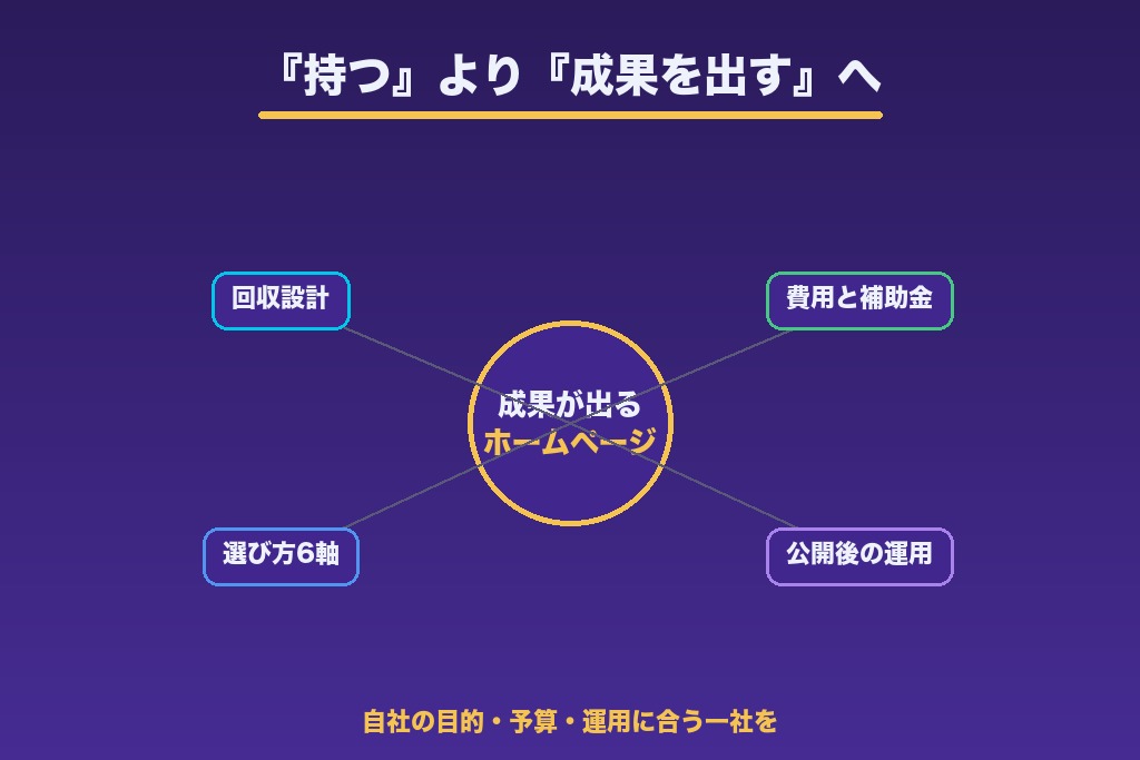 第12章 成果につながる一社を選ぶために