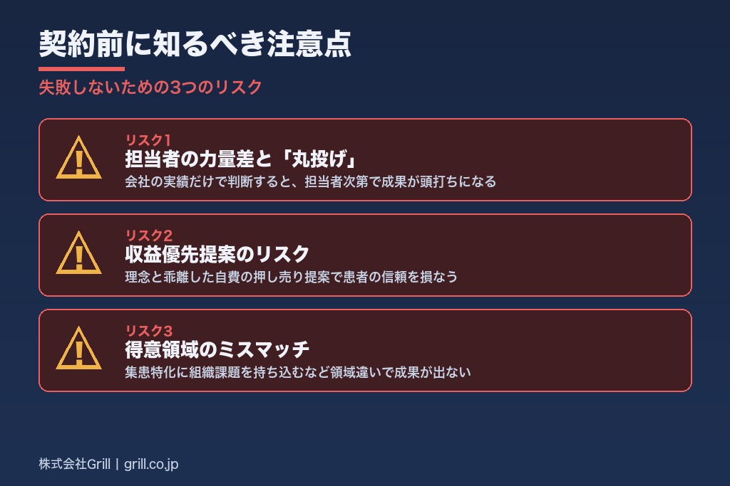 第5章 契約前に知るべき注意点とデメリット｜歯科 経営コンサルで失敗しないために