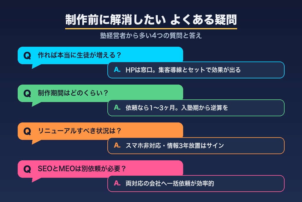 第9章 学習塾のホームページ制作でよくある疑問