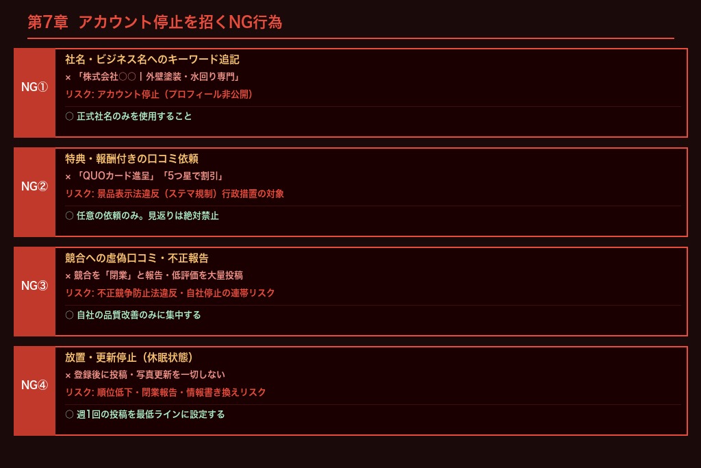 第7章 アカウント停止を招くリフォームMEOのNG行為｜ステマ規制と4つの違反例