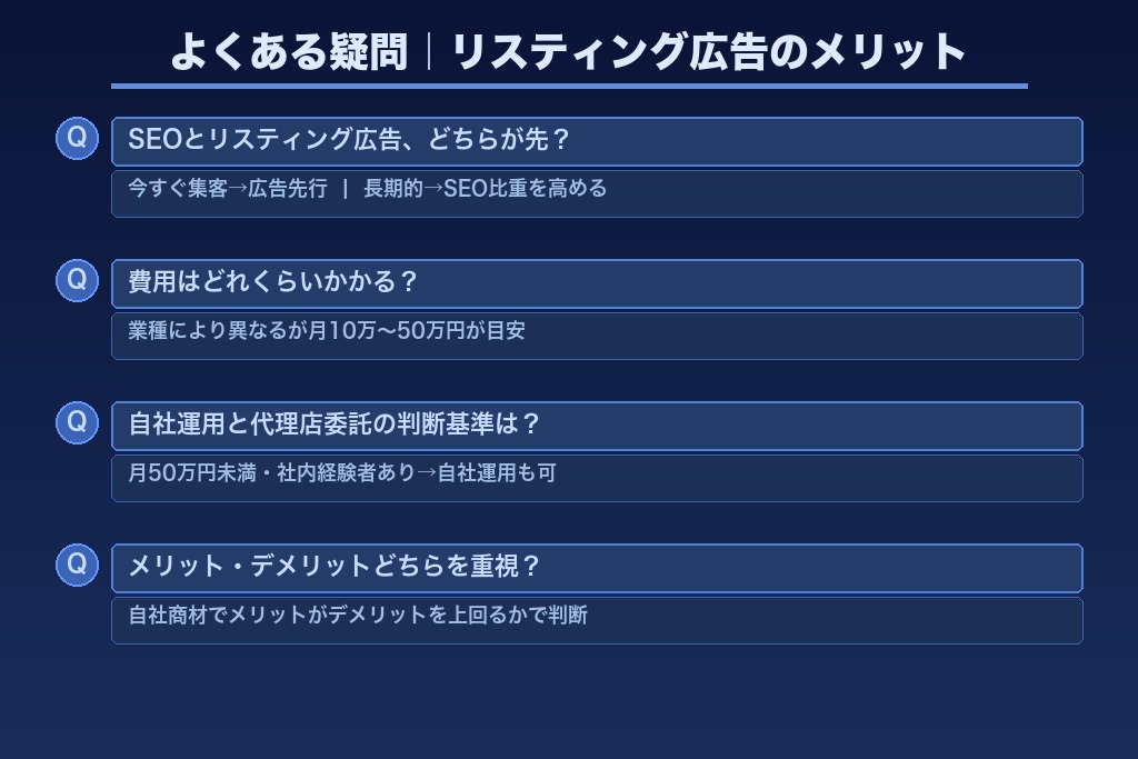 第7章 リスティング広告のメリットに関するよくある疑問