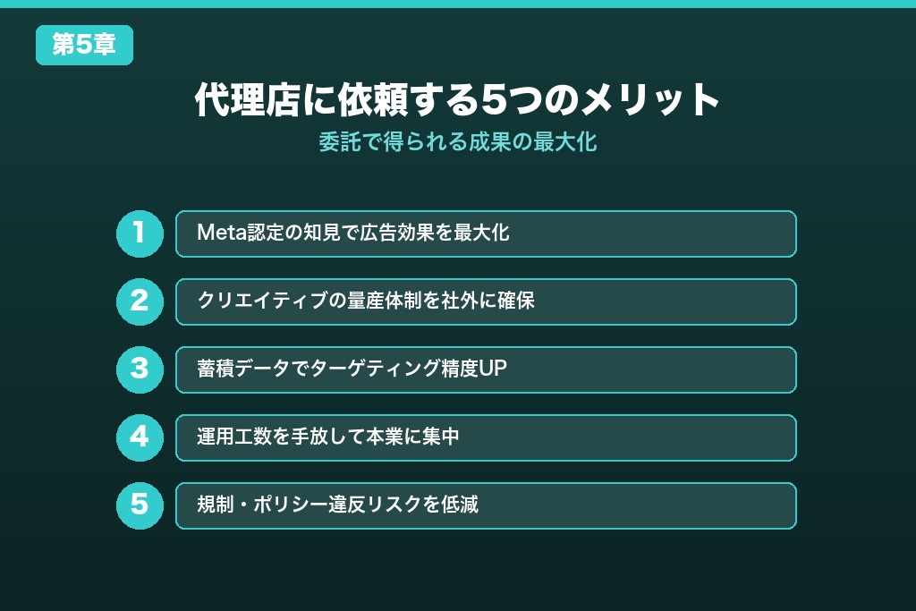第5章 代理店にFacebook広告を依頼する5つのメリット