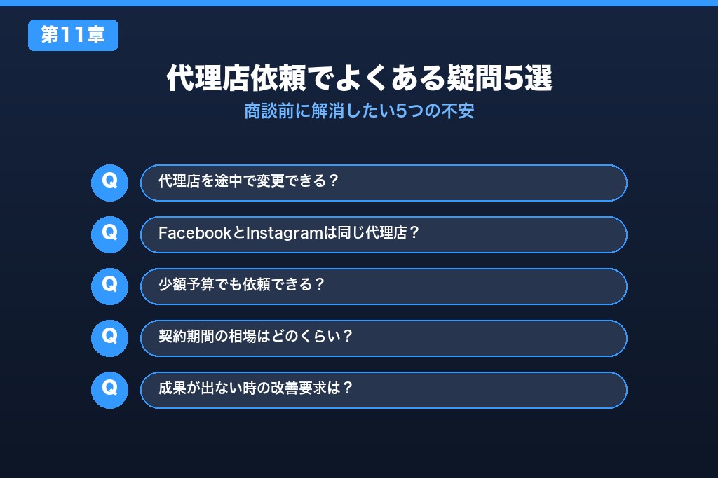 第11章 Facebook広告の代理店依頼でよくある疑問5選