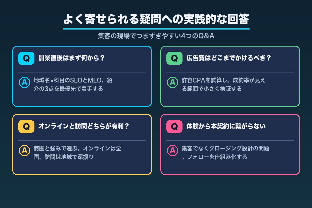 第10章 家庭教師の集客でよく寄せられる疑問への実践的な回答