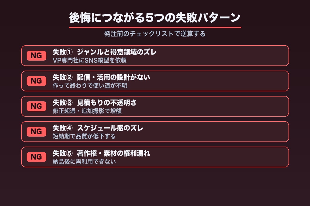 第5章 発注で後悔しないためのチェックリスト｜よくある失敗パターンから逆算