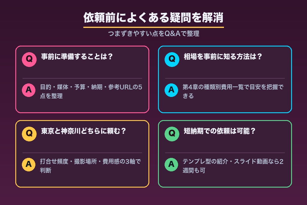 第10章 依頼前によくある疑問を解消｜神奈川の動画制作でつまずきやすい点