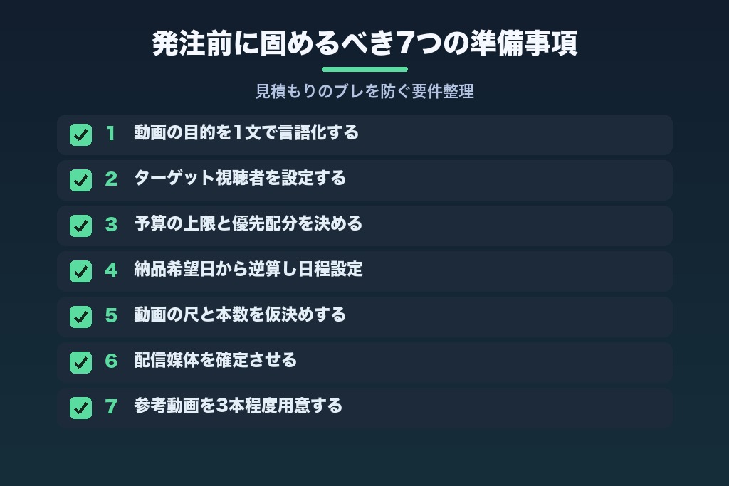 第7章 発注前に固めるべき7つの準備事項｜見積もりのブレを防ぐ要件整理