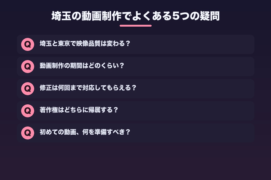 第10章 発注前に解消したい埼玉の動画制作でよくある5つの疑問