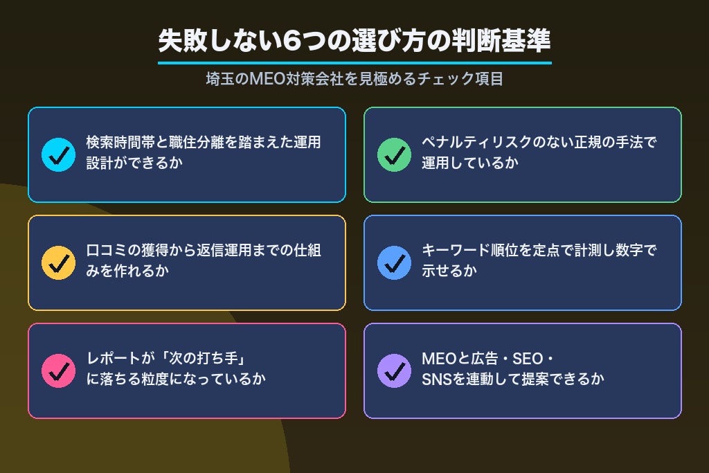 第7章 失敗しない6つの選び方｜埼玉のMEO対策会社を見極める判断基準