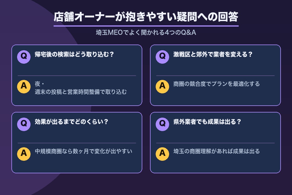 第11章 埼玉のMEO対策で店舗オーナーが抱きやすい疑問への回答