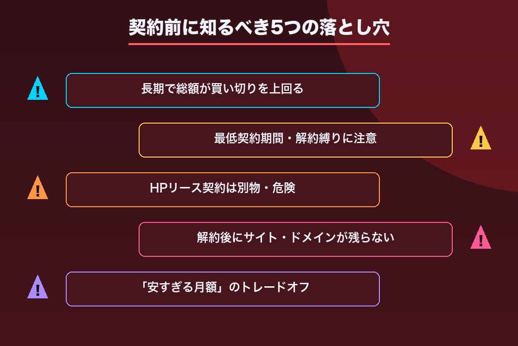 第5章 契約前に知るべき5つの落とし穴｜月額制ホームページのデメリット