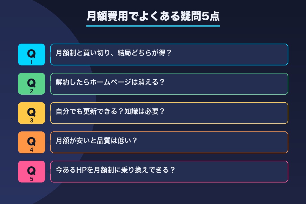 第9章 契約・解約・更新の不安に回答｜ホームページの月額費用でよくある疑問