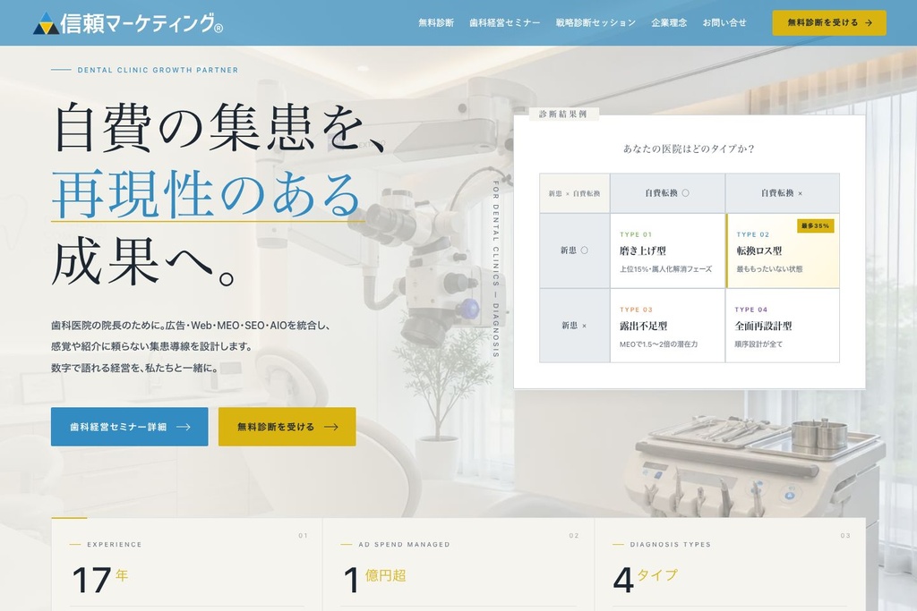 信頼マーケティング株式会社