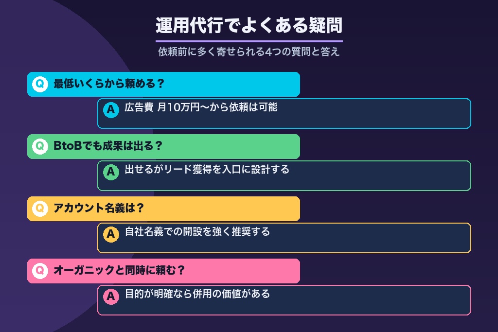 第9章 TikTok広告の運用代行でよくある疑問