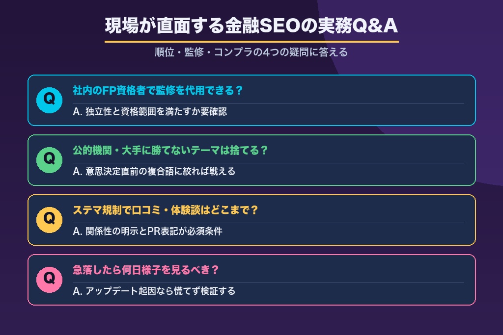 第10章 現場が直面する金融SEOの疑問｜順位・監修・コンプラの実務Q&A