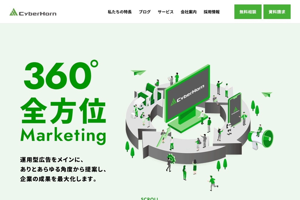 サイバーホルン株式会社