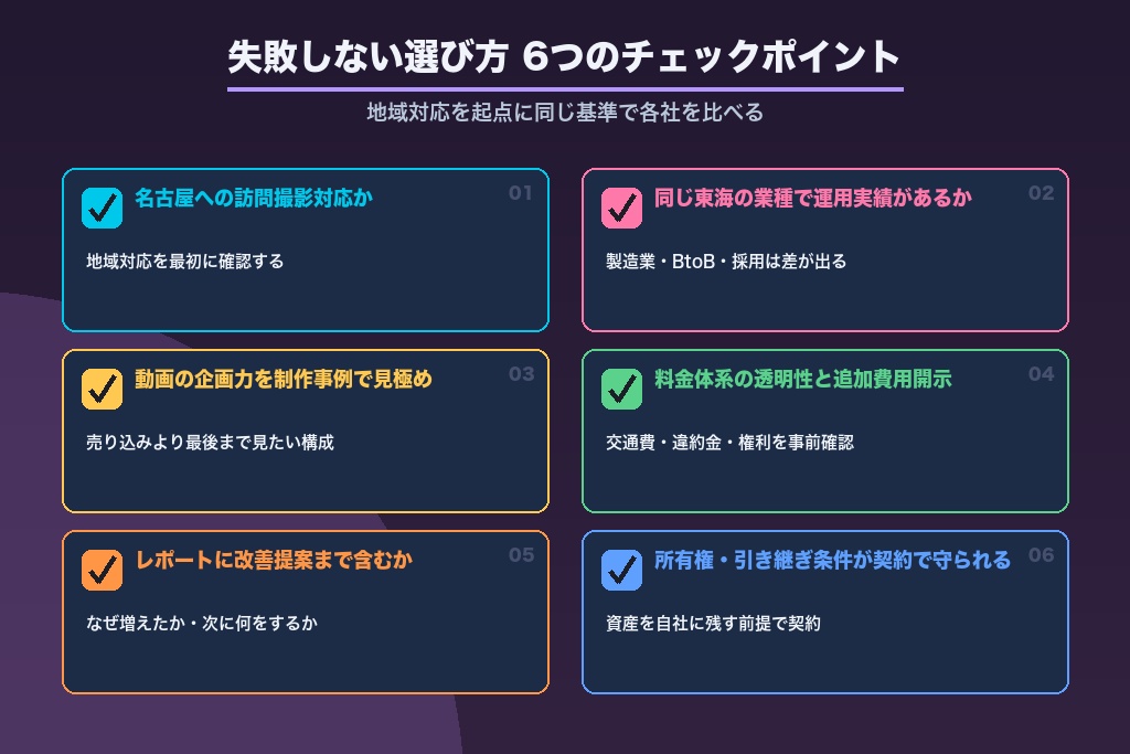 第7章 失敗しない選び方｜名古屋でTikTok運用代行を比較する6つのチェックポイント