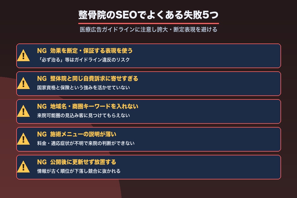 第9章 整骨院のSEOでよくある失敗5つ｜医療広告ガイドラインに注意