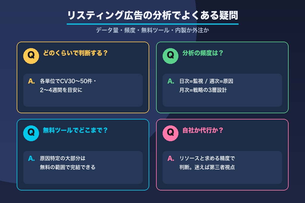 第10章 リスティング広告の分析でよくある疑問