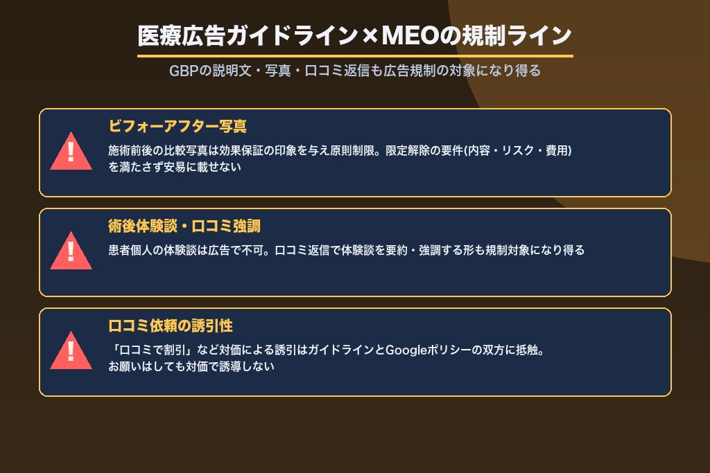 第4章 医療広告ガイドライン×MEO｜クリニックが守るべきGBP運用の規制ライン