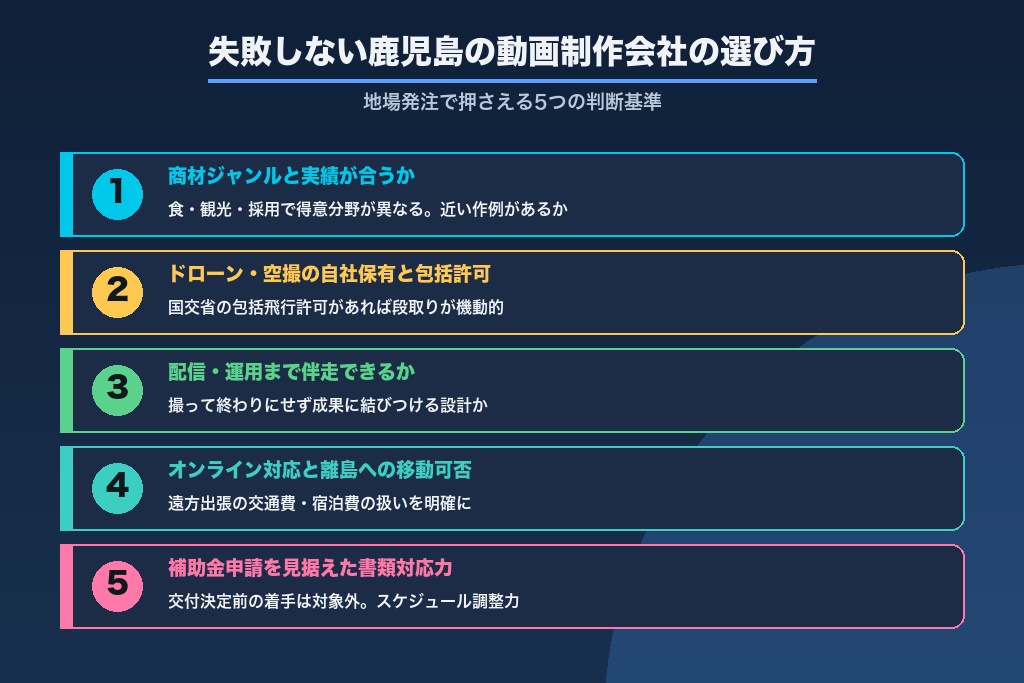 第4章 失敗しない鹿児島の動画制作会社の選び方｜地場発注で押さえる5つの判断基準
