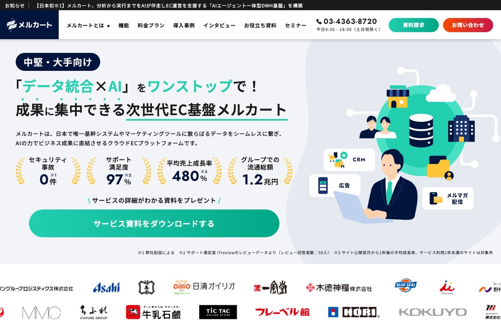 株式会社メルカート