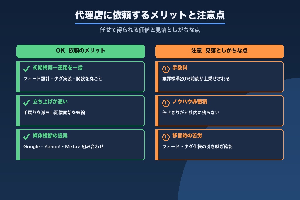 第7章 依頼するメリットと注意点|Criteo広告代理店を活用する判断軸