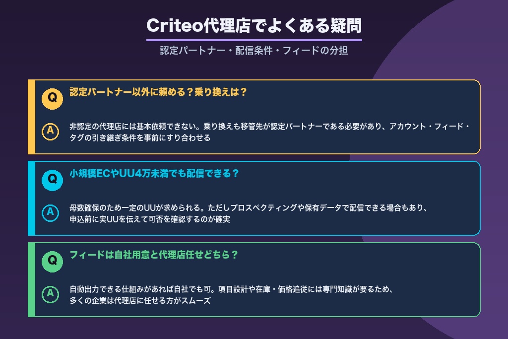 第12章 認定パートナー・配信条件は?Criteo広告代理店でよくある疑問