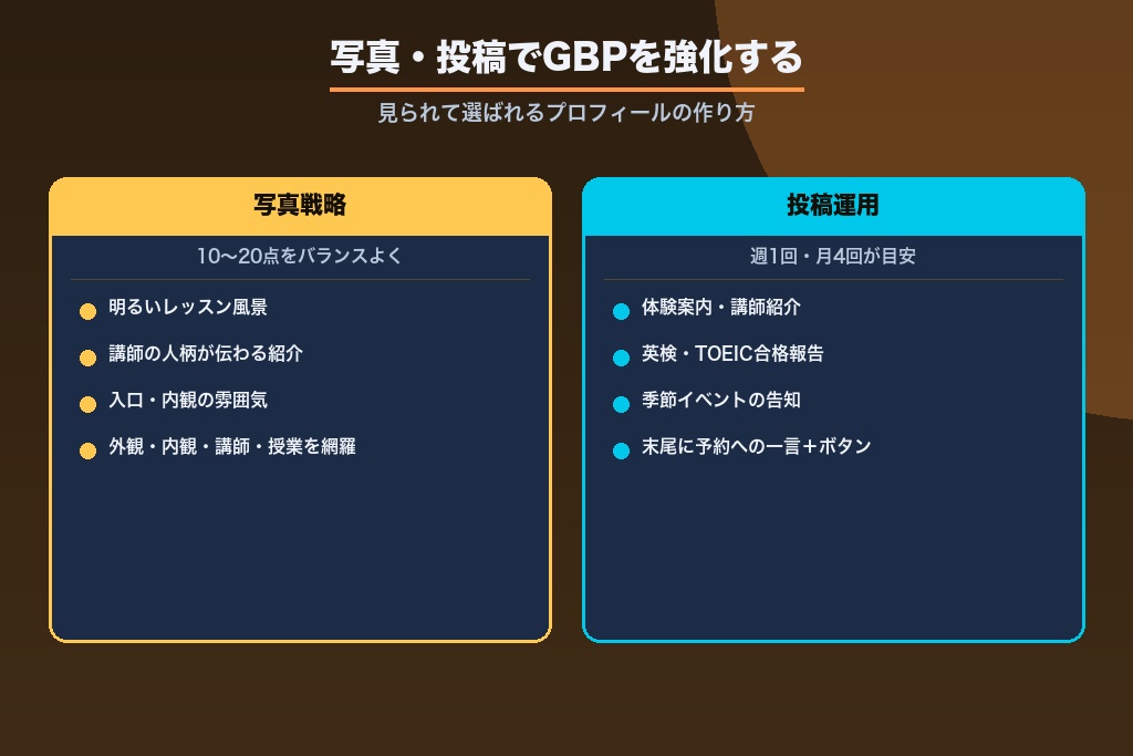 第7章 写真・投稿でGBPを強化する英会話教室のMEO対策|見られる教室の作り方